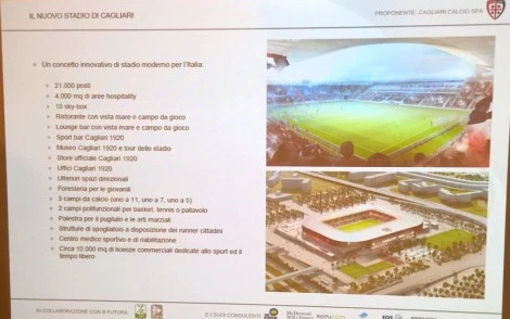 Una delle slide con le caratteristiche salienti del nuovo stadio di Cagliari